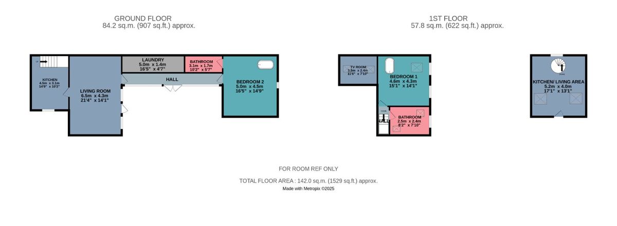 Country Cottage For Sale: Riverbank Cottage, Lissalohorig, Skibbereen, Co. Cork