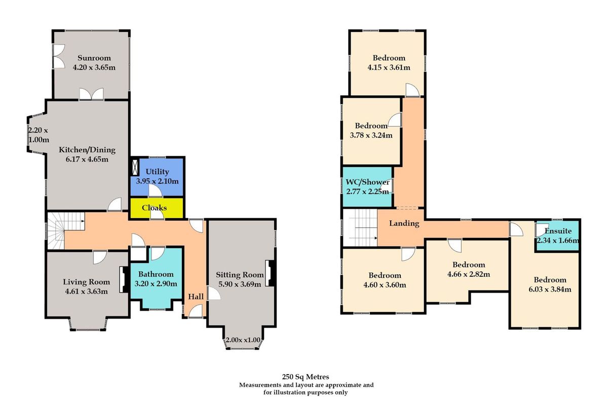Former Church House For Sale: The Glebe House, Painestown, Navan, Co. Meath
